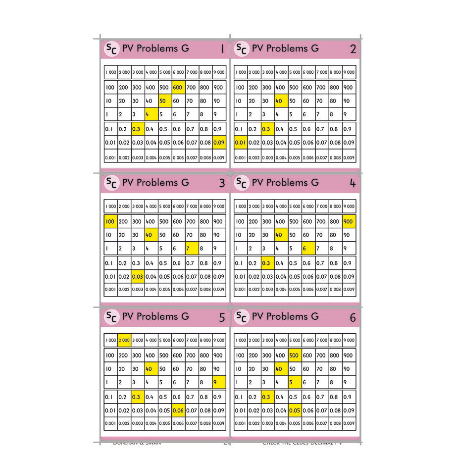 Check the Clues - Place Value - Decimal Numbers - Brain Spice