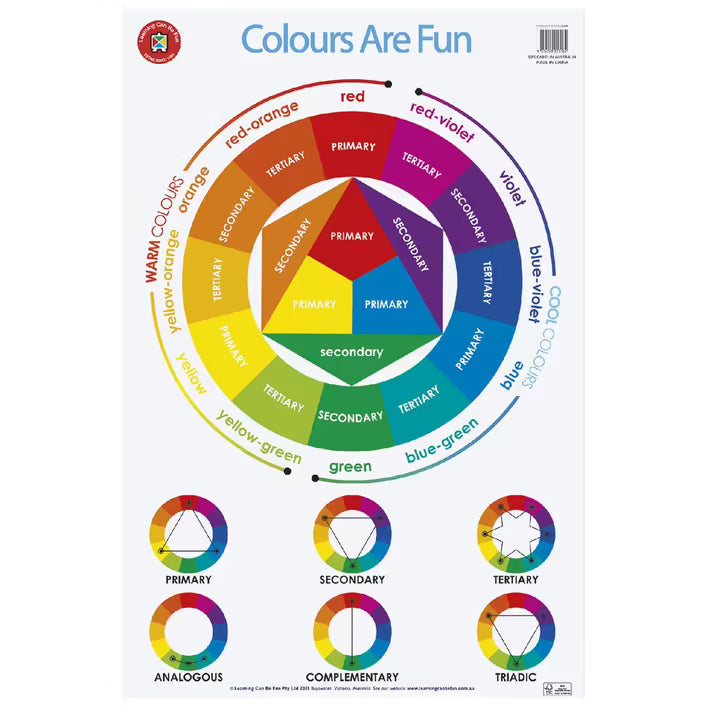 Colours Are Fun Wall Chart - Brain Spice