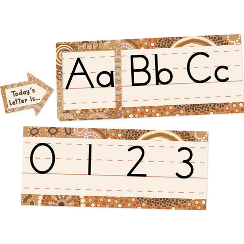 Country Connections - Alphabet Line Bulletin Board Set - Brain Spice
