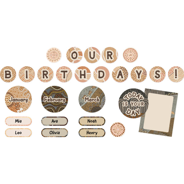 Country Connections - Birthday Mini Bulletin Board Set - Brain Spice