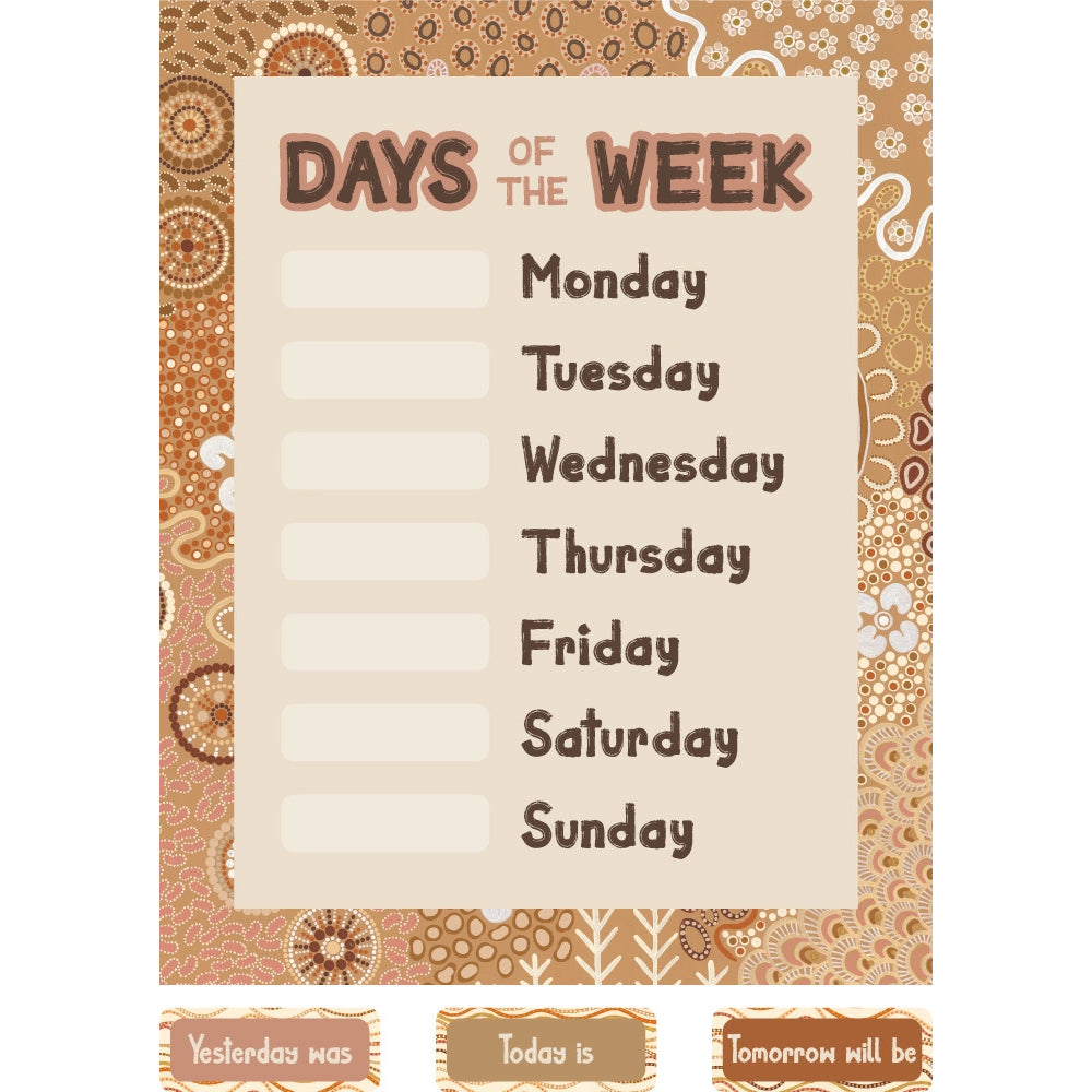 Country Connections - Calendar Bulletin Board Set - Brain Spice