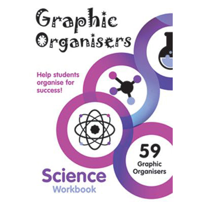 Graphic Organisers for Science - Brain Spice