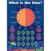 Learning to Tell the Time Wall Chart - Brain Spice