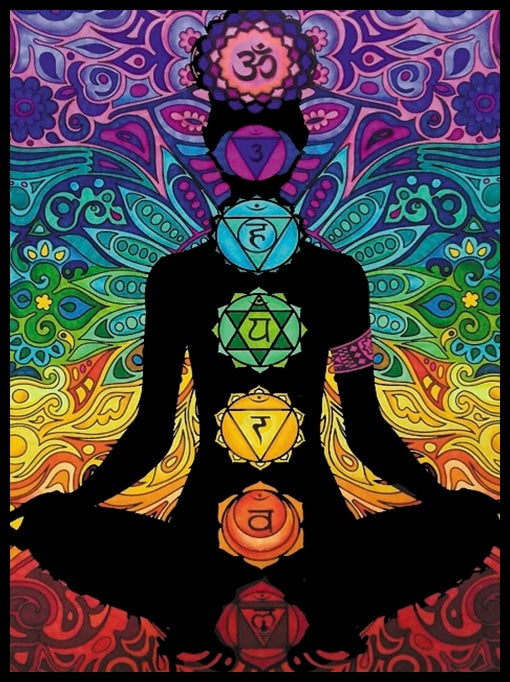 Chakra - Large Poster - Brain Spice