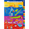 Measurement - Double Sided Wall Chart - Brain Spice