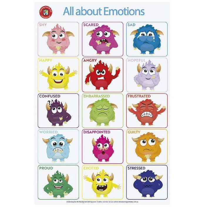 My Emotions Chart - Brain Spice