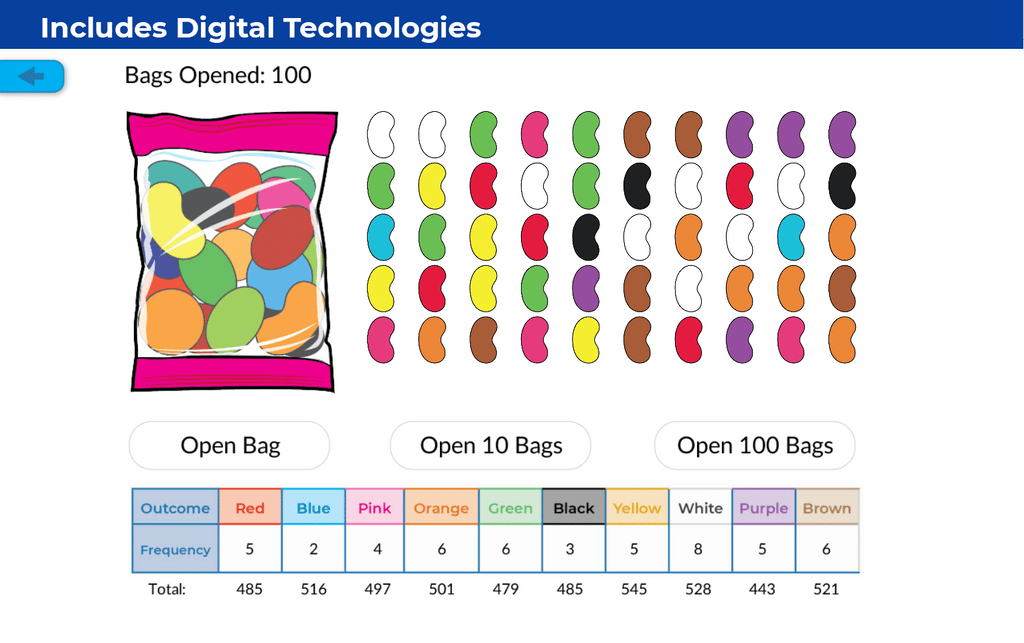 Probability Chance Experiments - Brain Spice