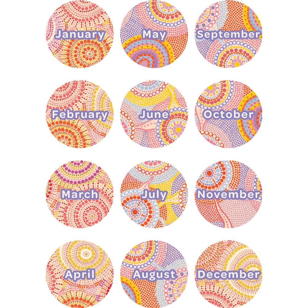 Rainbow Dreaming - Birthday Mini Bulletin Board Set - Brain Spice