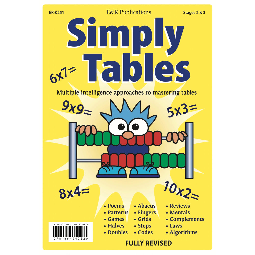 Simply Tables - Brain Spice