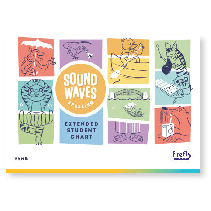 Sound Waves - Extended Student Chart - 2022 Edition - Brain Spice