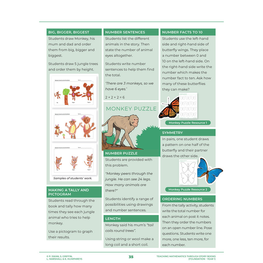 Teaching Mathematics Through Story Books - Book 1 - Brain Spice