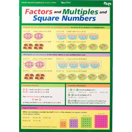 Times Tables Factors and Multiples Wall Chart - Brain Spice