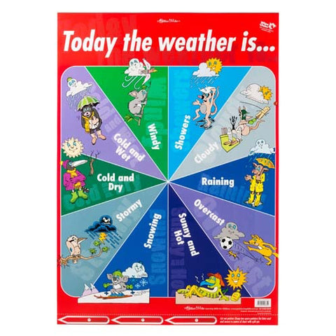 Weather Wall Chart - Brain Spice