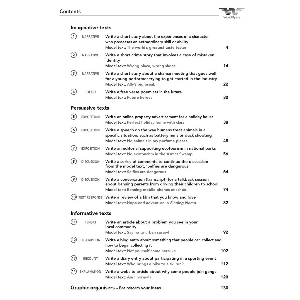 Writing Success - Brain Spice