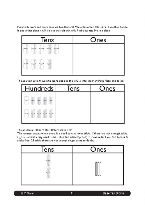 Base Ten Blocks Book - Brain Spice