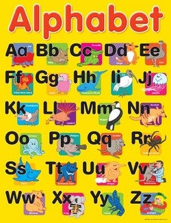 Alphabet Educational Chart