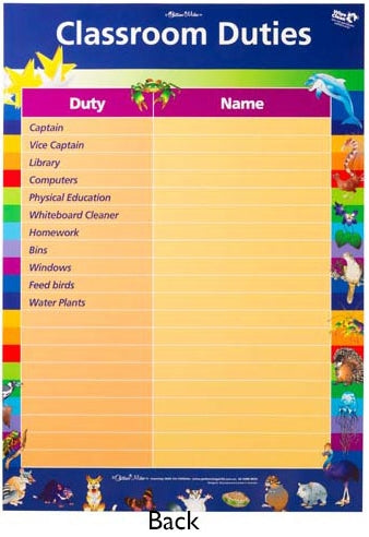 Classroom Rewards - Double Sided Chart - Brain Spice