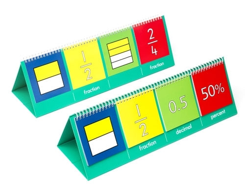 Equivalence Flip Chart - Small - Brain Spice