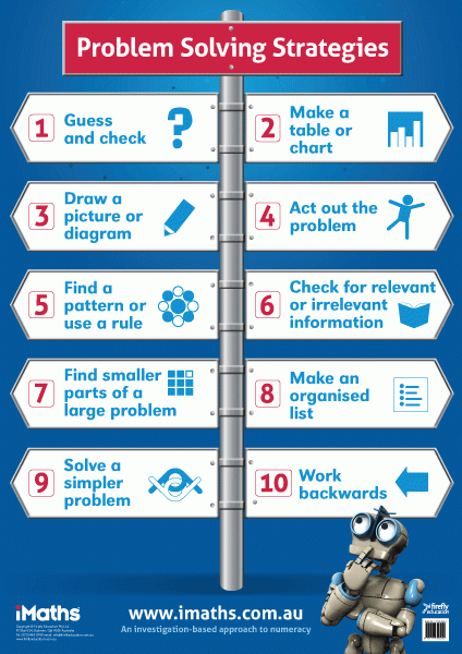 iMaths Problem Solving Poster - Brain Spice