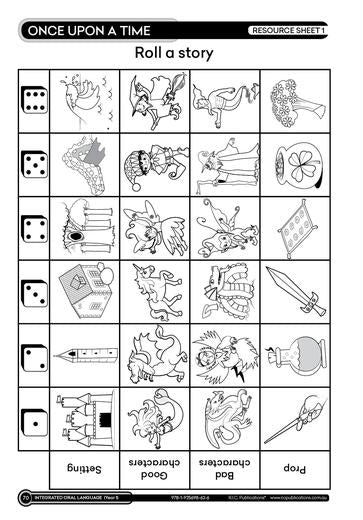 Integrated Oral Language - Brain Spice