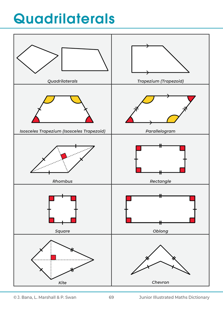 Junior Illustrated Maths Dictionary - Brain Spice