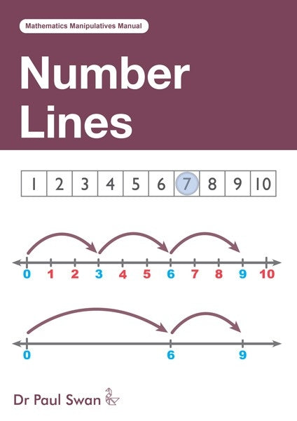 Number Lines Book - Brain Spice