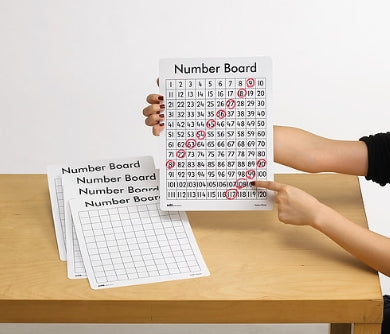 Number Board