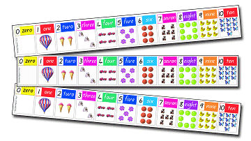 Number Desk Strips 0-10 NSW