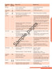 Pearson English Student Book - Brain Spice