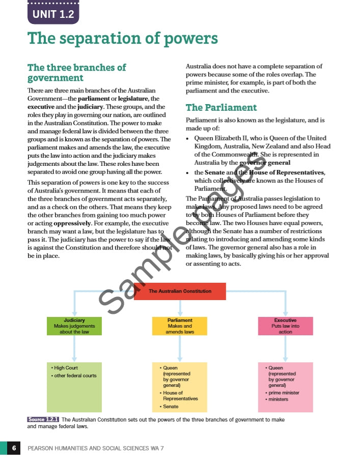 Humanities and Social Sciences - WA 1st Edition - Brain Spice