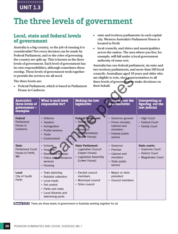 Humanities and Social Sciences - WA 1st Edition - Brain Spice