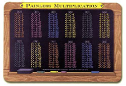 Multiplication Tables Placemat - Brain Spice