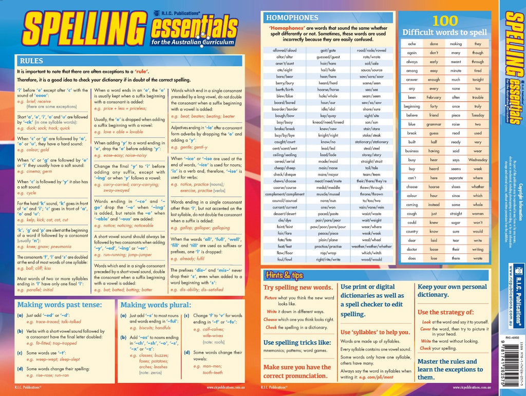 Spelling - RIC Essentials - Brain Spice