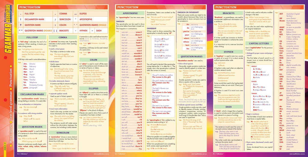 Grammar - RIC Essentials - Brain Spice