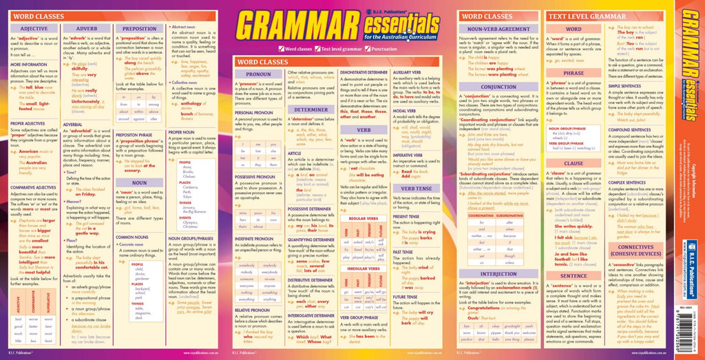 Grammar - RIC Essentials - Brain Spice