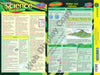Science 1 - RIC Essentials