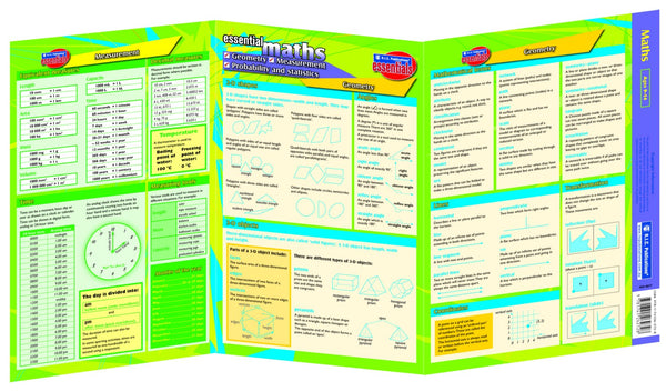 Maths Geometry - RIC Essentials