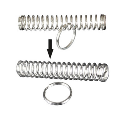Ring and Spring Trick