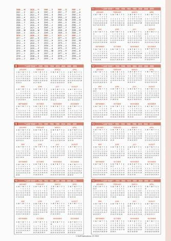 Teachers Weekly Planner - Brain Spice