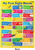 The Alphabet - Sight Words Wall Chart - Brain Spice