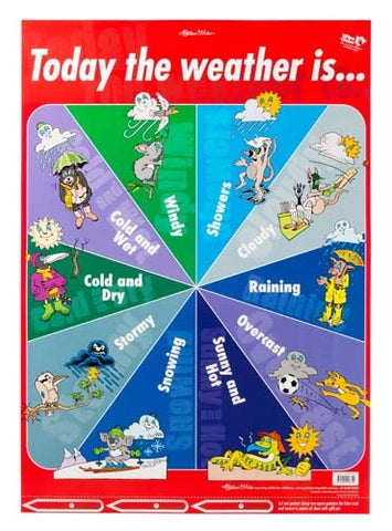 Weather Wall Chart - Brain Spice