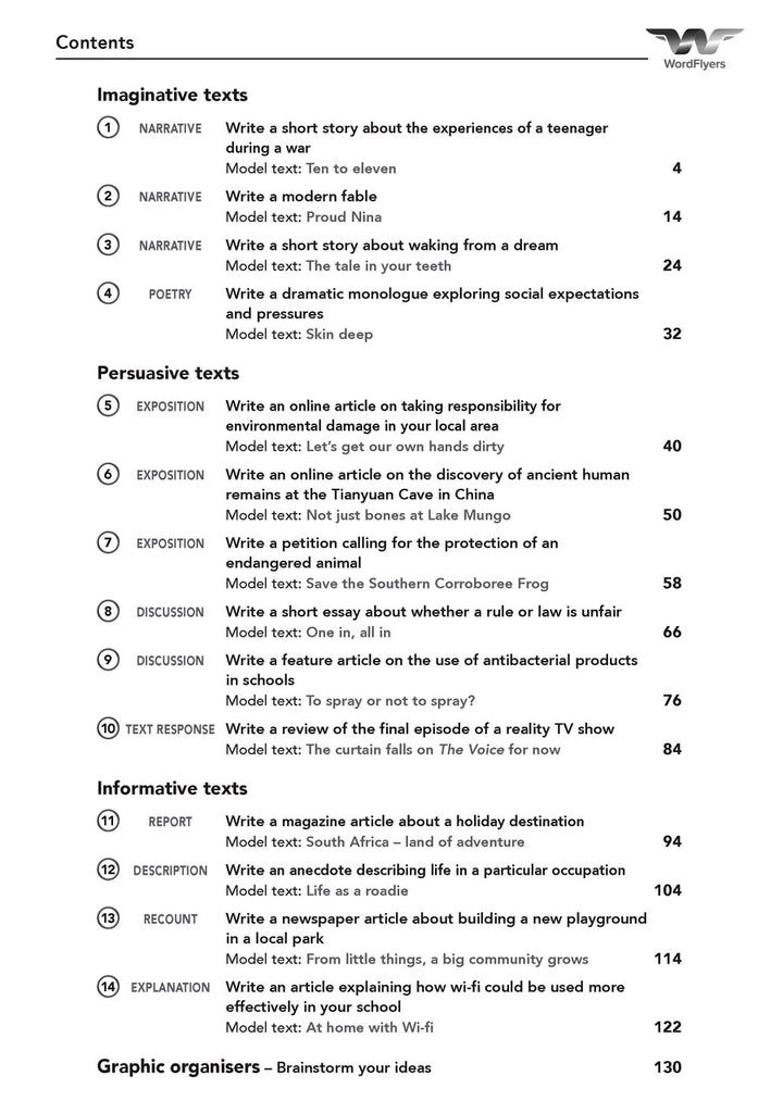 Writing Success - Brain Spice